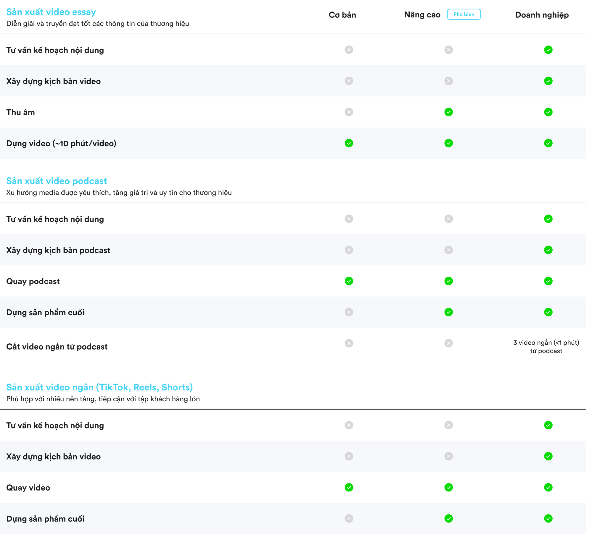 Spiderum Media Pricing